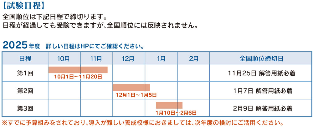 作業療法士 理学療法士 模擬試験