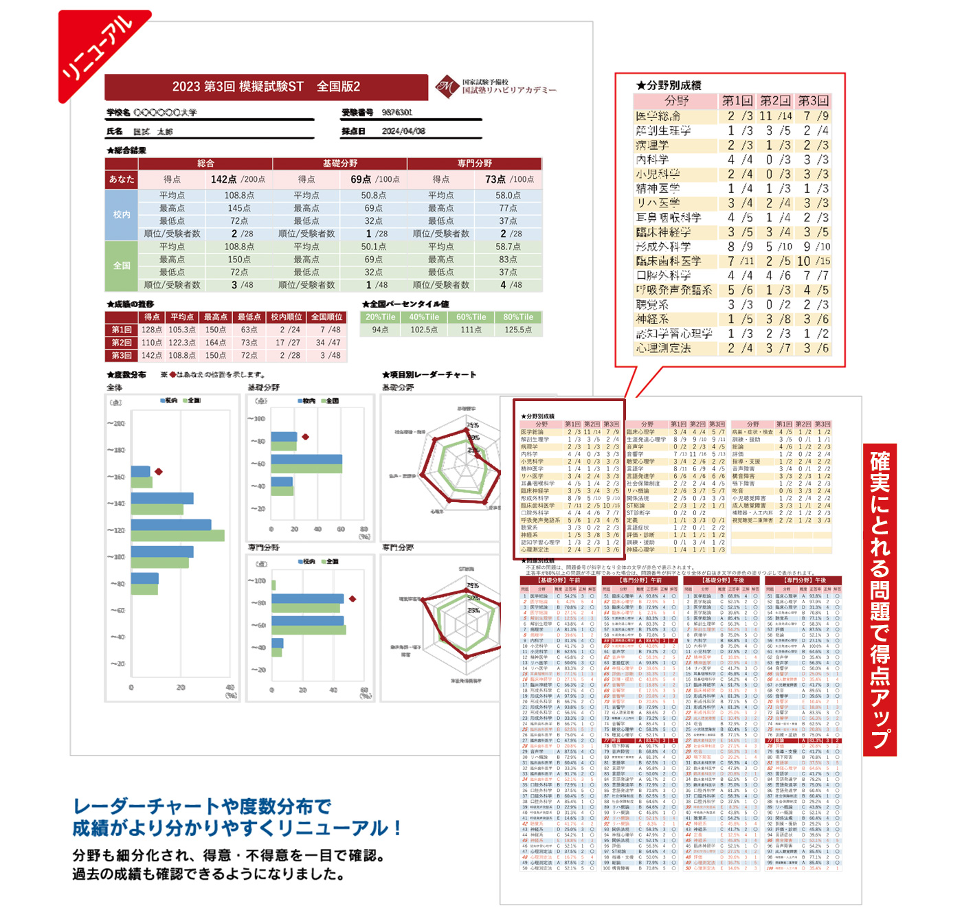 作業療法士 理学療法士 模擬試験