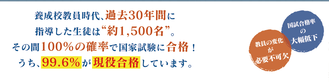 国家試験対策 教員セミナー開催日程