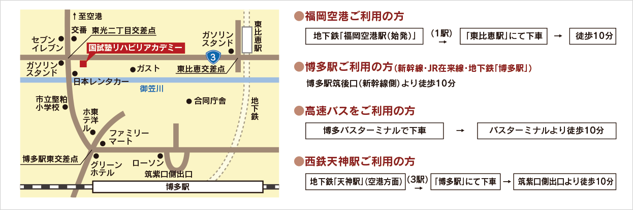 理学療法士・作業療法士・言語聴覚士(pt･ot･st)国家試験対策専門予備校 国試塾リハビリアカデミーアクセス