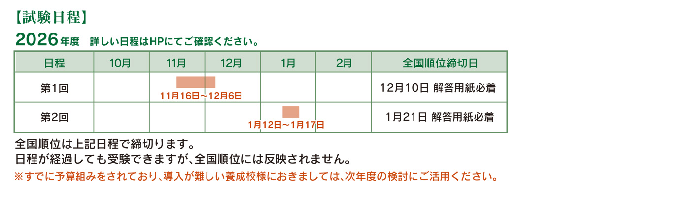 2026模擬試験st