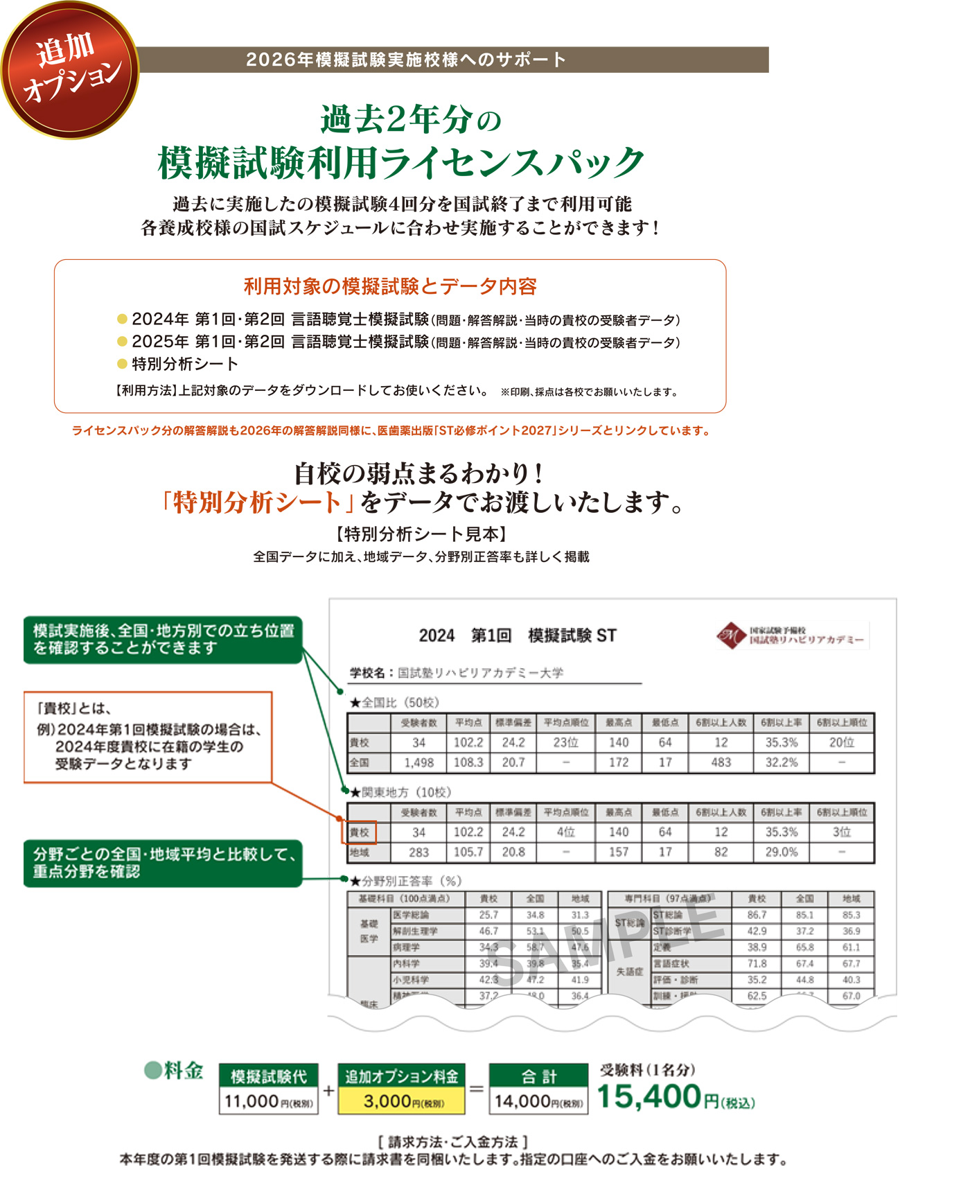 作業療法士　理学療法士　模擬試験